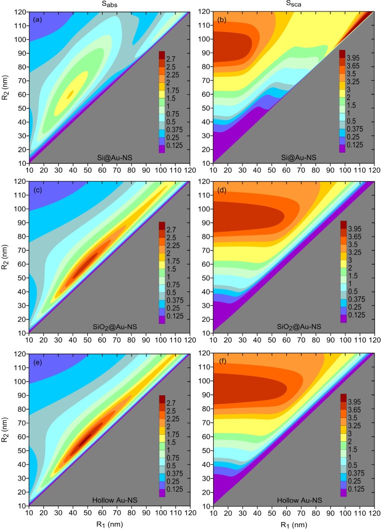 Fig. 4