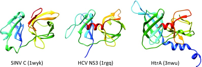 Fig. S2.