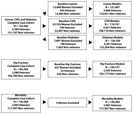 graphic file with name nihms717984u1.jpg