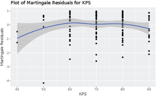 graphic file with name can-11-779fig8.jpg