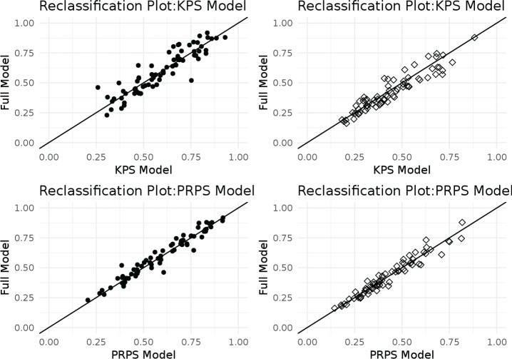 graphic file with name can-11-779fig19.jpg