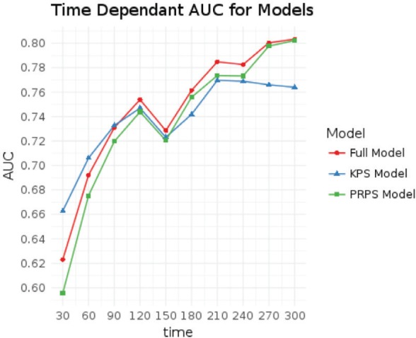 graphic file with name can-11-779fig18.jpg