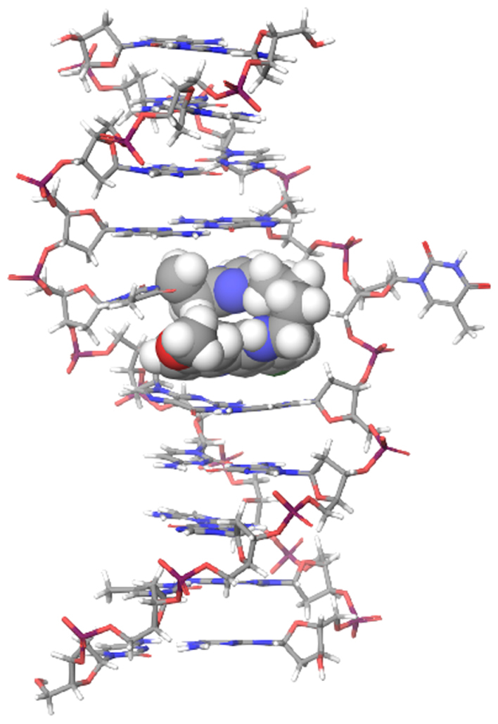 Figure 7.