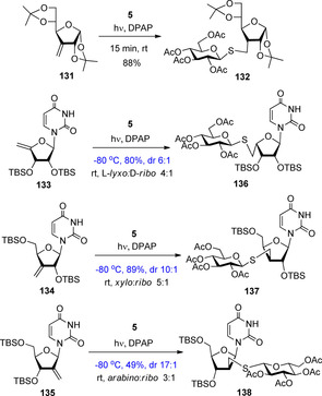 Scheme 14