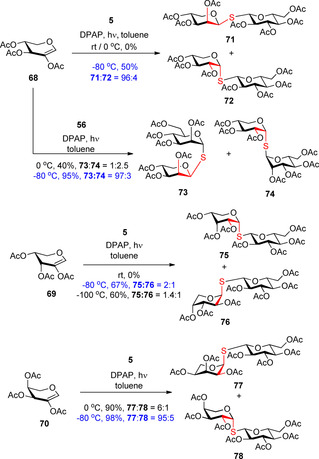 Scheme 8