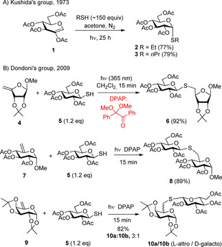 Scheme 2