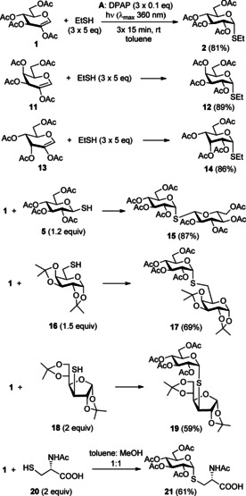 Scheme 3