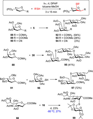 Scheme 10