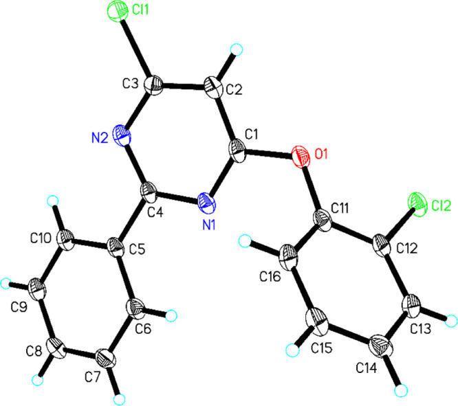 Figure 2