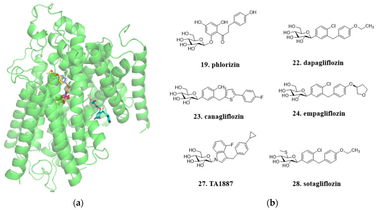 Figure 10