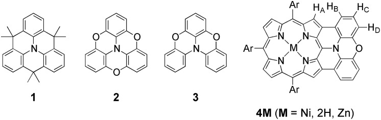 Chart 1