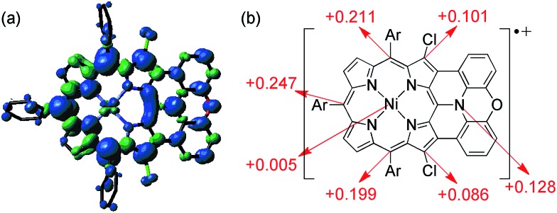 Fig. 9