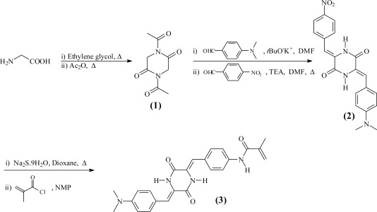 Scheme 2.