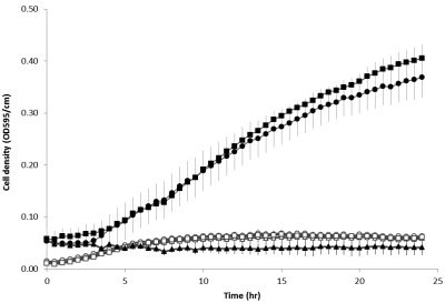 FIG 3 