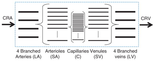 Fig. 15