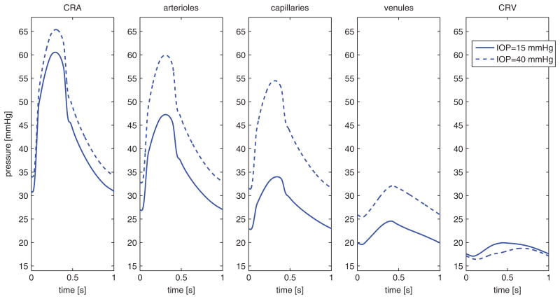 Fig. 13