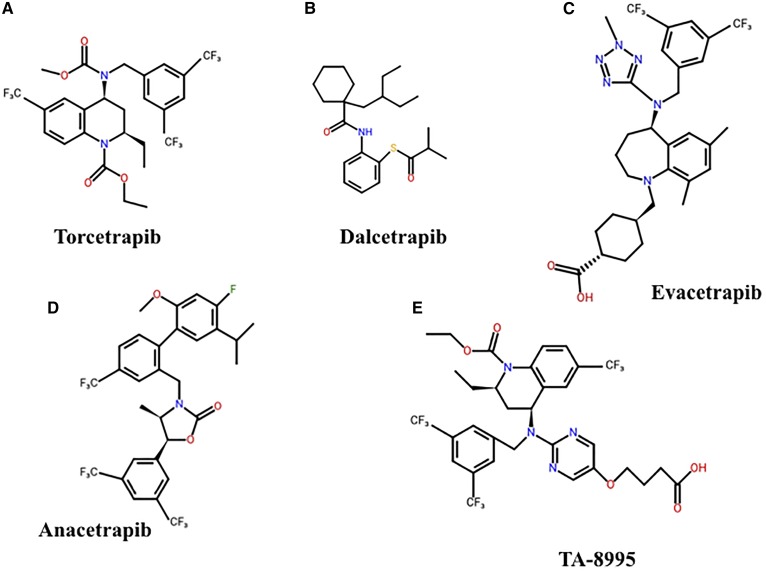 Fig. 3.