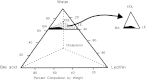 Fig. 9.