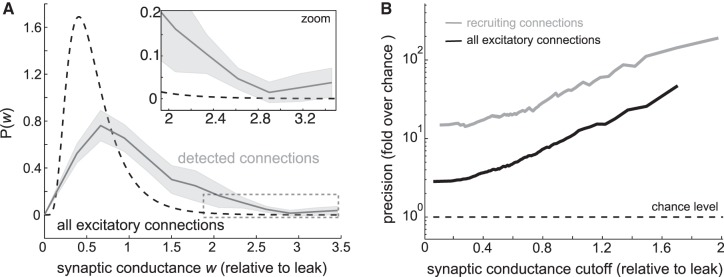 Fig. 9.