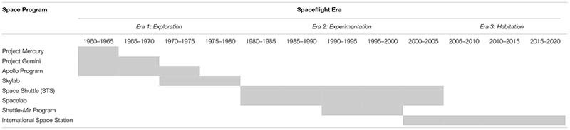 graphic file with name fpsyg-10-01633-i001.jpg