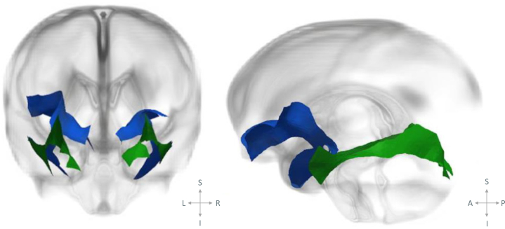 Figure 2