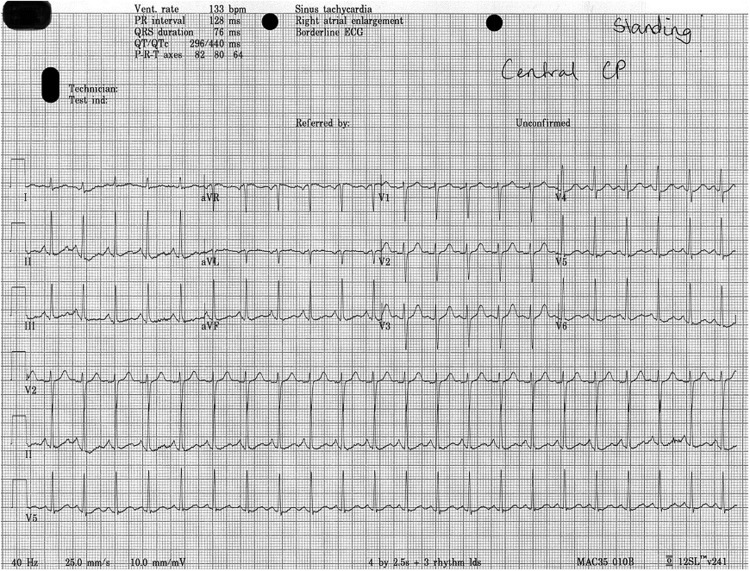 Figure 1