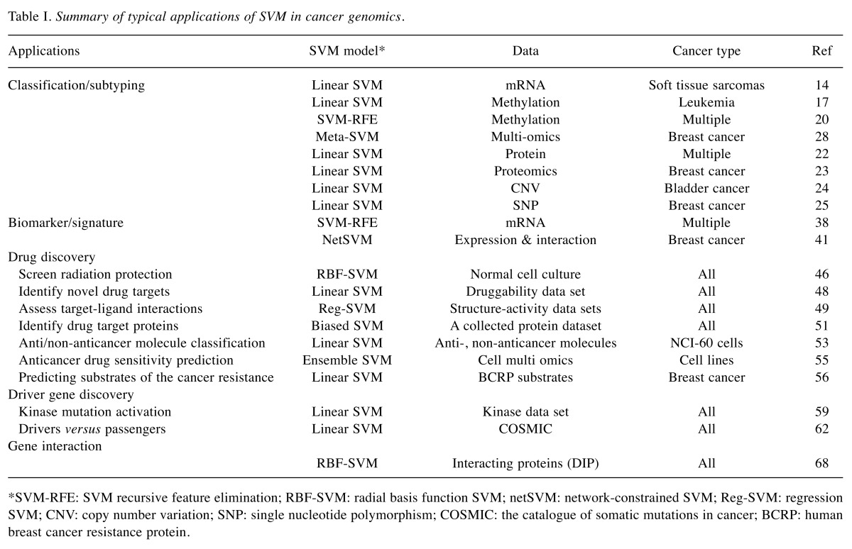 graphic file with name cgp-15-48-i0001.jpg