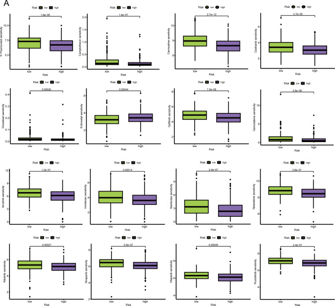 Fig. 10