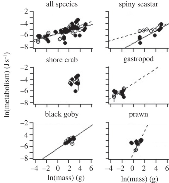 Figure 1.