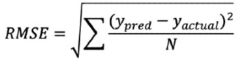 graphic file with name publichealth_v6i2e18828_fig4.jpg