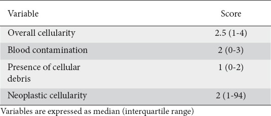 graphic file with name AnnGastroenterol-31-513-g006.jpg