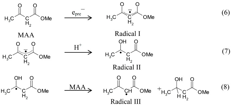 Scheme 3