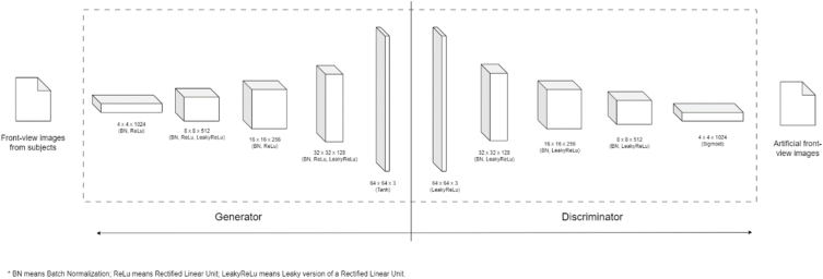 Fig. 4