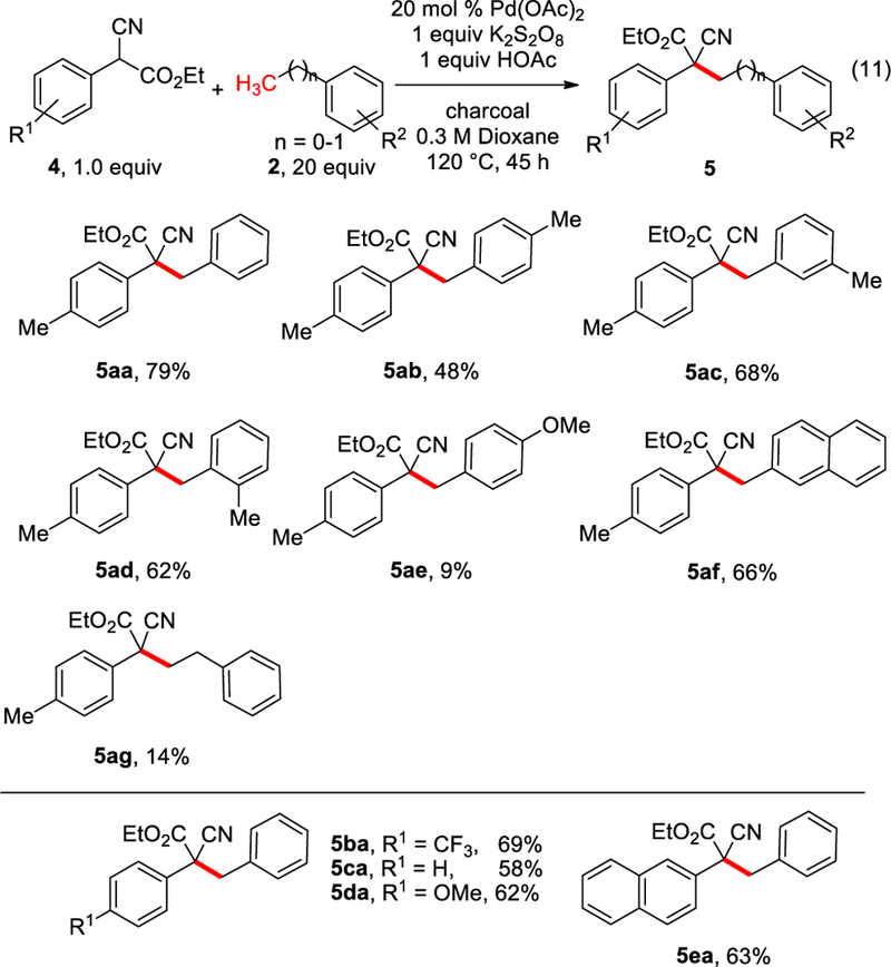 Scheme 6.