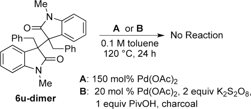 Scheme 13.