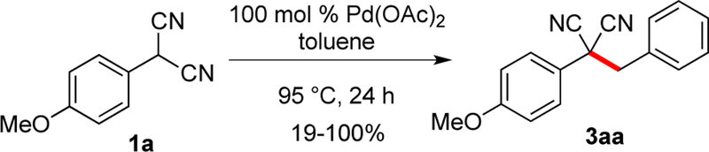 Scheme 2.