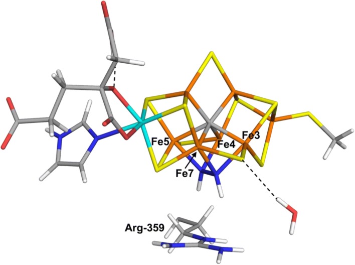 Fig. 3