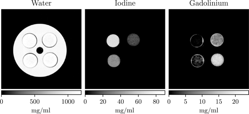 Figure 11.