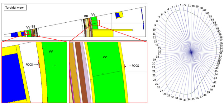 Figure 18