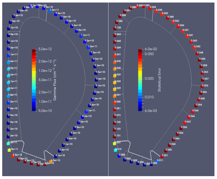 Figure 15
