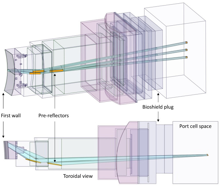 Figure 37