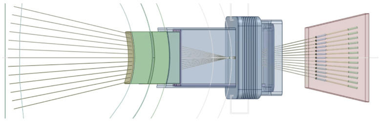 Figure 34