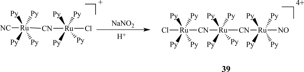 Scheme 21