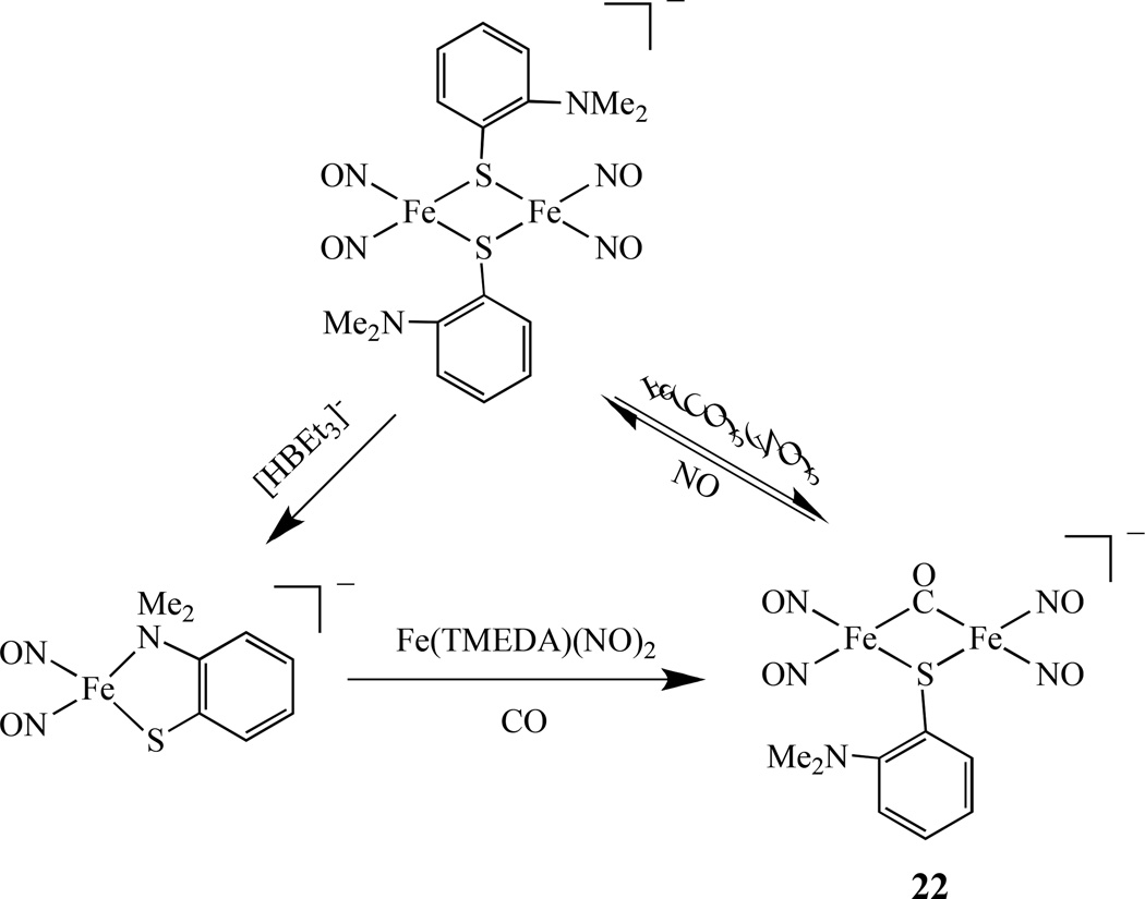 Scheme 14