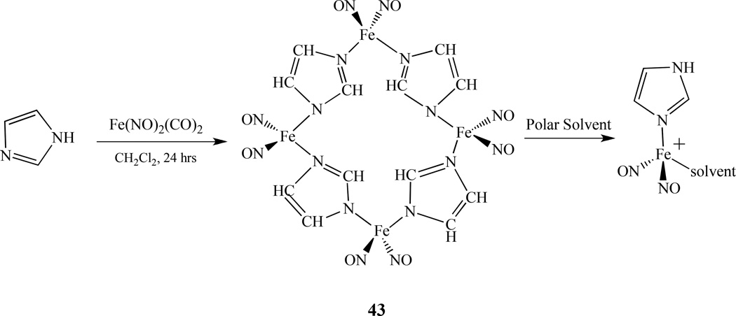 Scheme 25