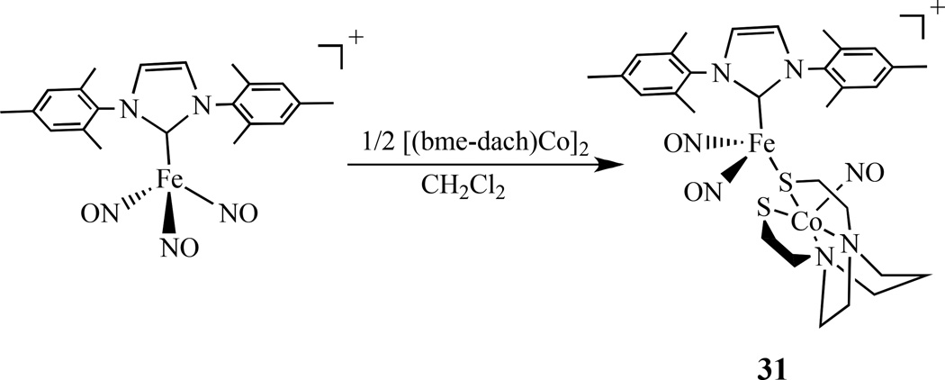 Scheme 17