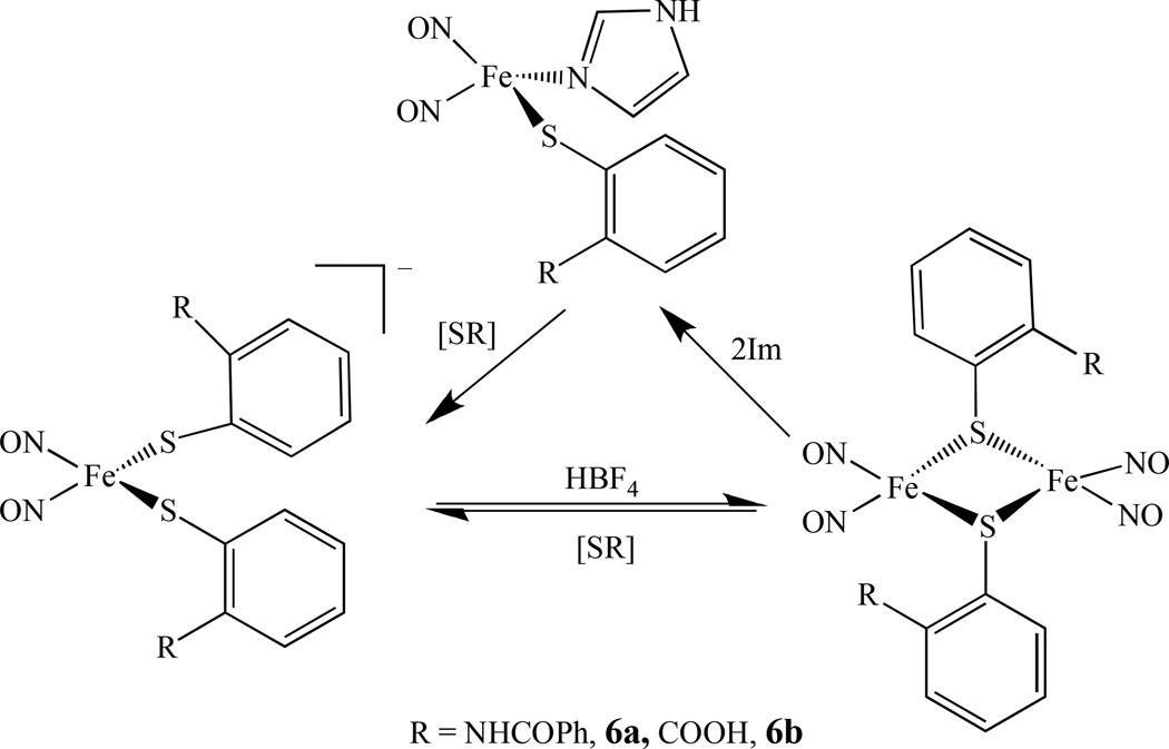 Scheme 4