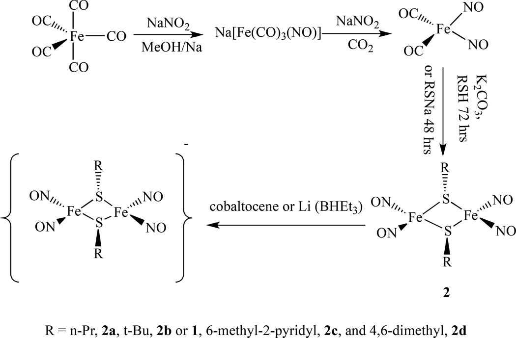 Scheme 3