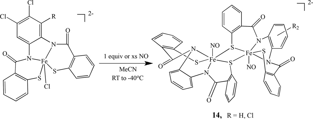 Scheme 8