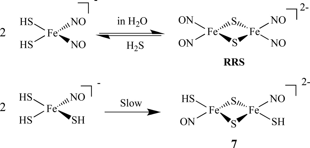 Scheme 5